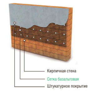 Geoflax basalt geogrid